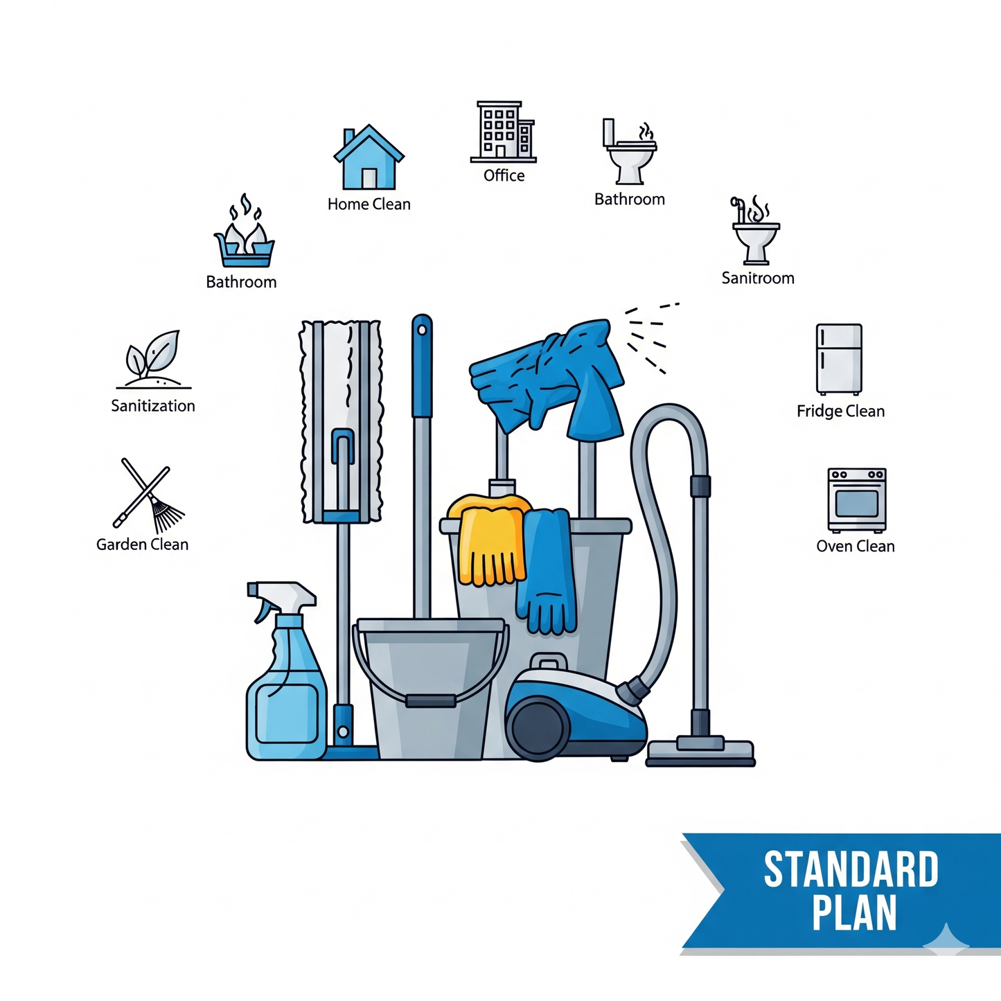 Standard Plan
